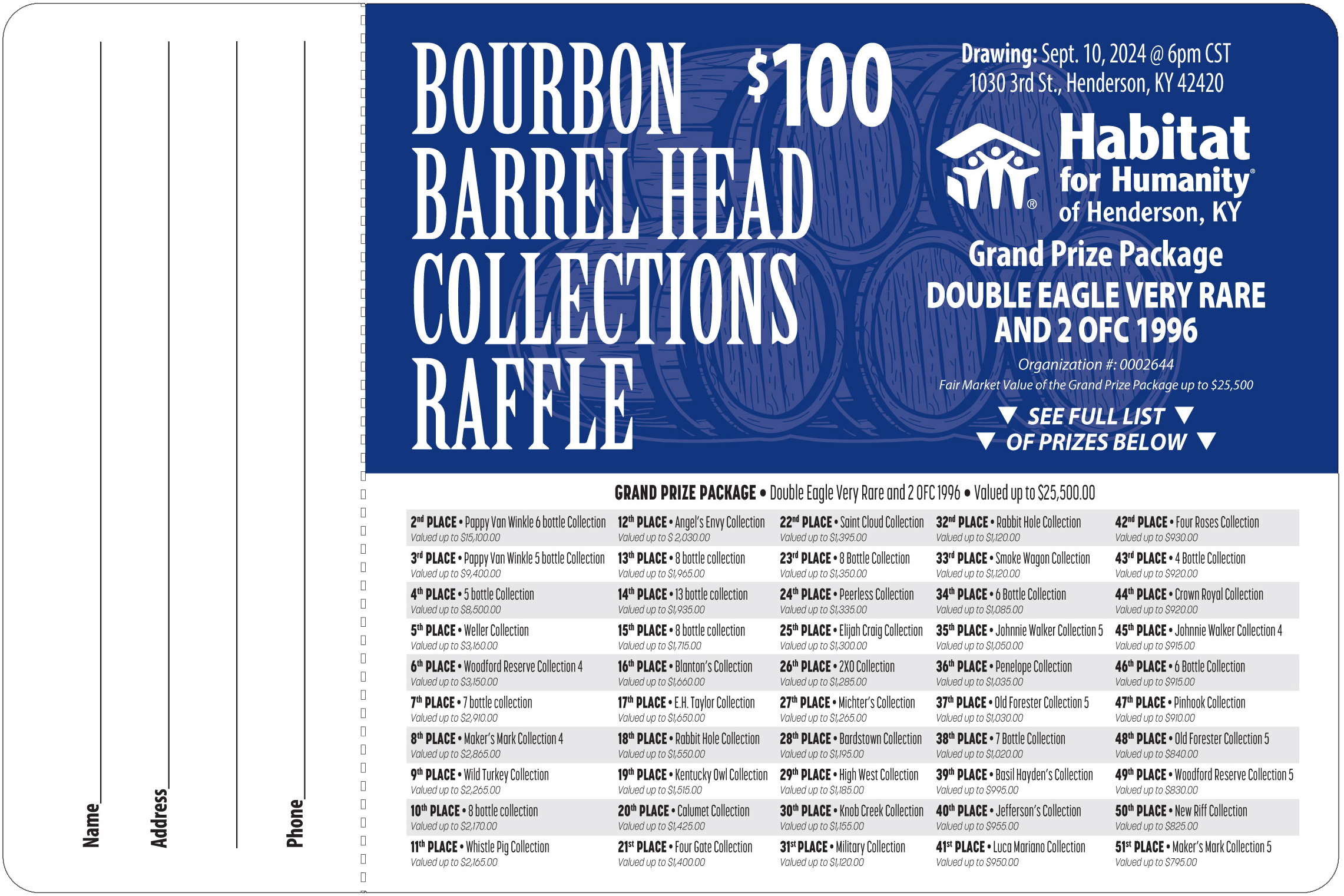 Bourbon Barrel Head Collections Raffle